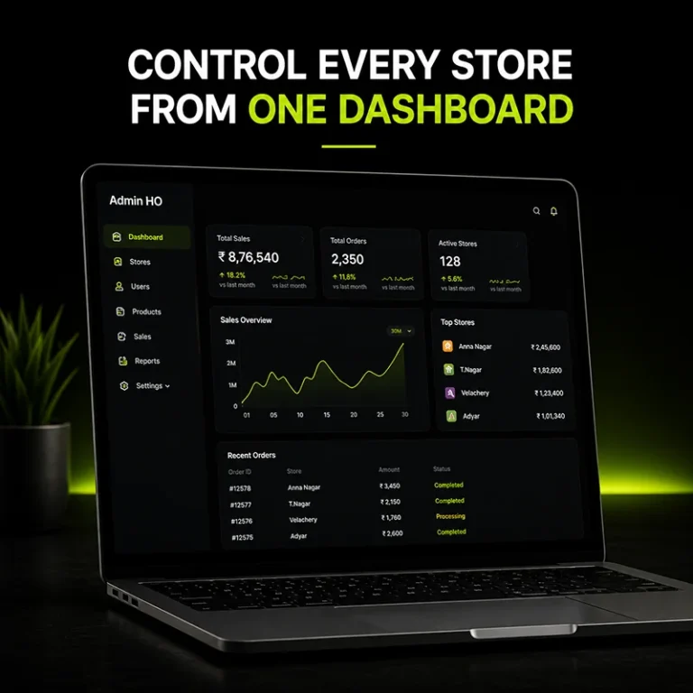 02_Slide_Admin HO & Store Panel_Image_1