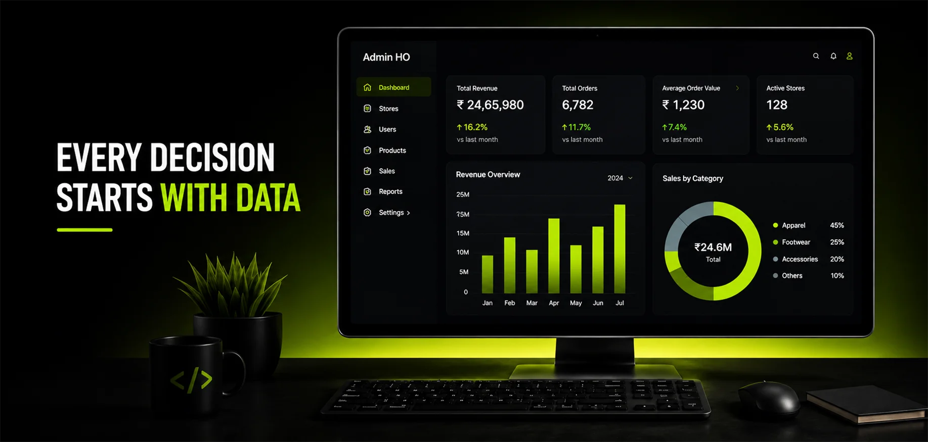 Every Decision starts with data